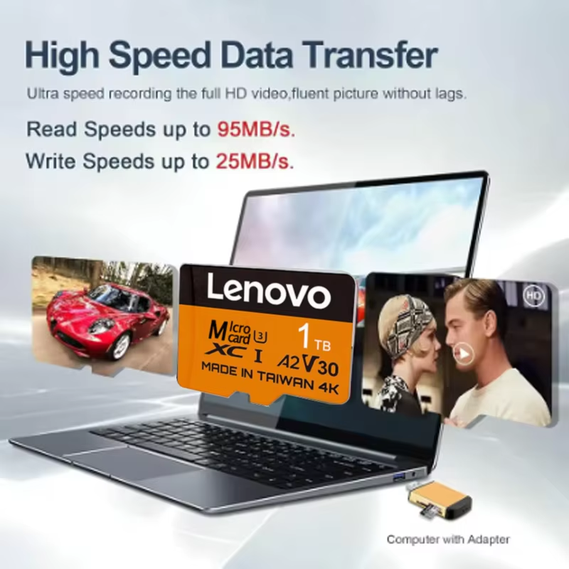 Lenovo Secure 512GB SD Cards M - đánh giá và giá Microsd Card Tablet