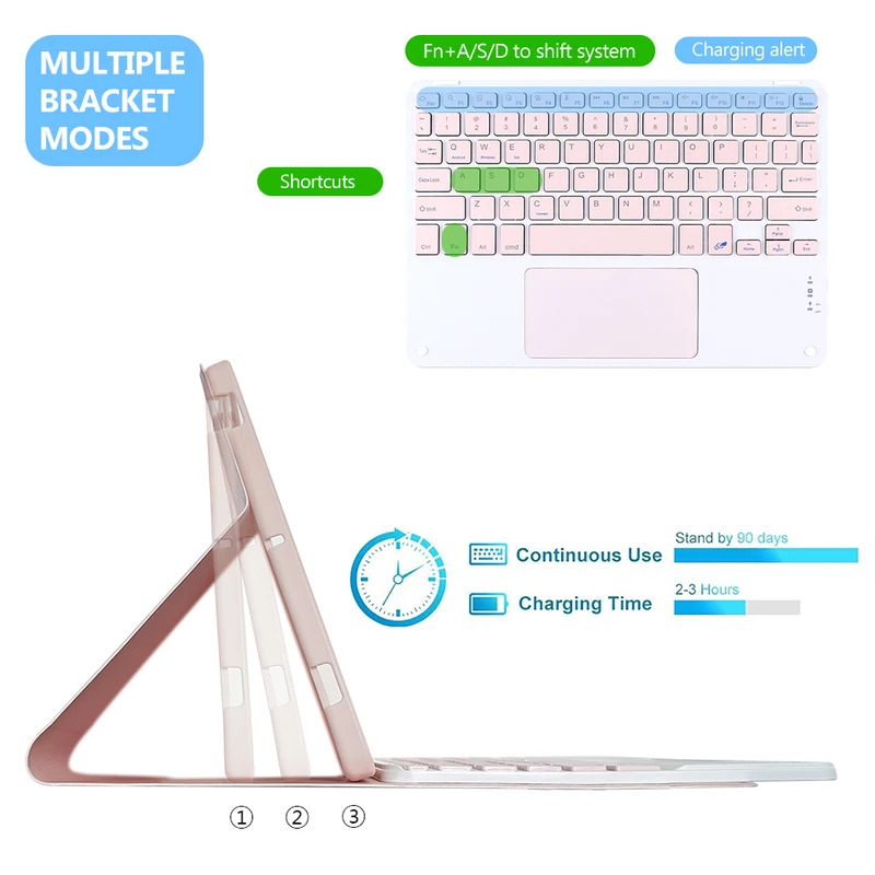 Magic Keyboard Case For Samsun - đánh giá và giá Samsung Tablet Keyboard Accessories