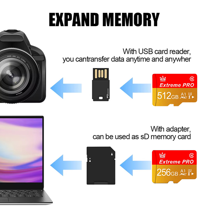 New style Micro TF/SD Card 16G - đánh giá và giá Microsd Card Tablet
