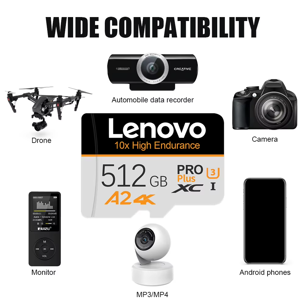 Lenovo SD Card High Speed Micr - đánh giá và giá Microsd Card Tablet