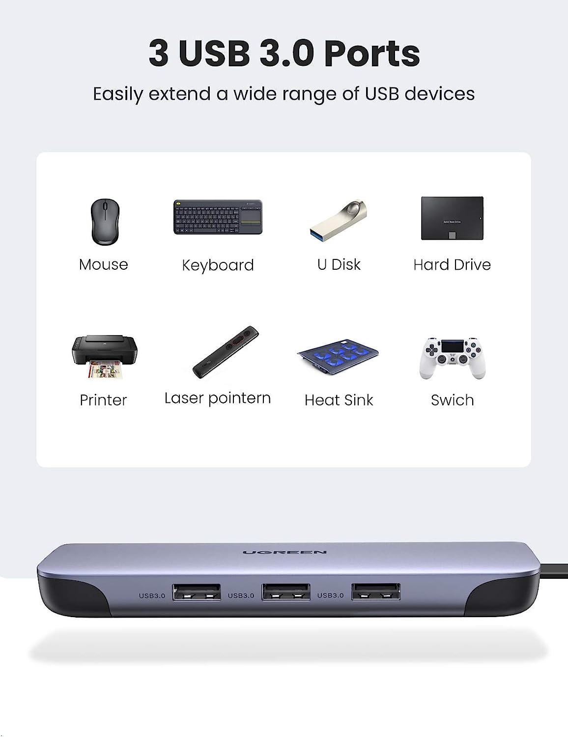 UGREEN USB C Hub 9 in 1 USB Ty - đánh giá và giá Usb Hub Type C