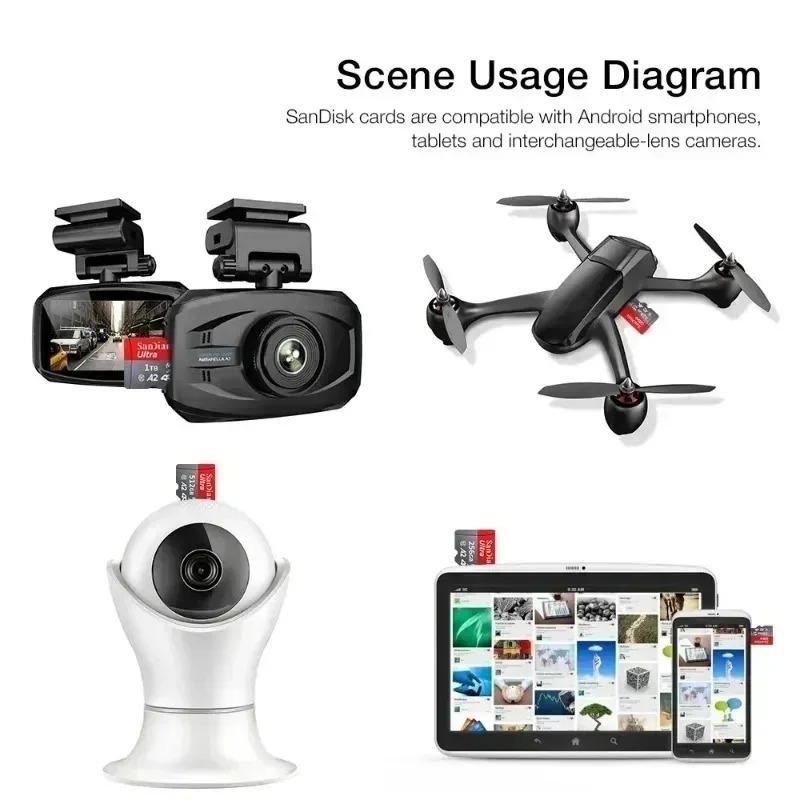 High Speed Micro TF/SD Card U3 - đánh giá và giá Microsd Card Tablet