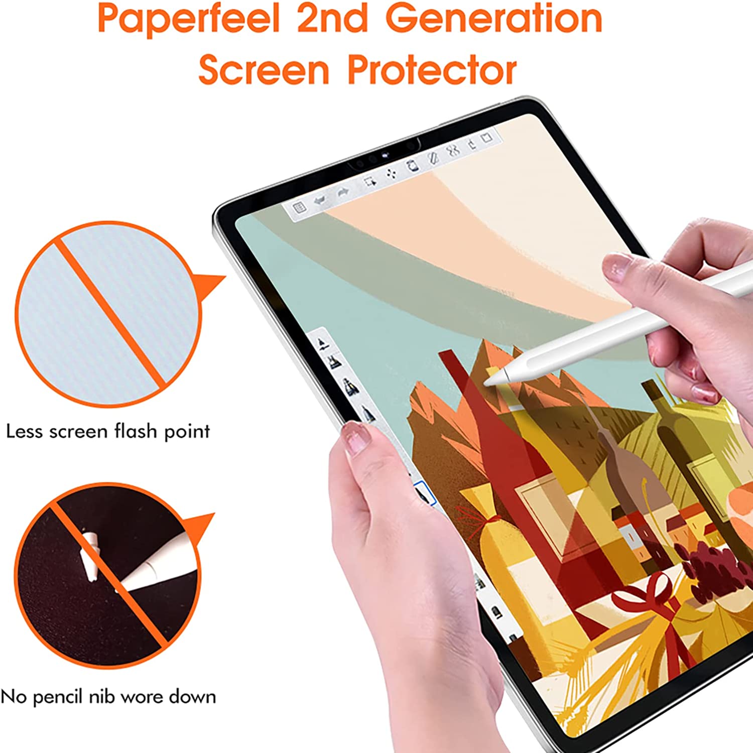 Paper Feel Screen Protector Fi - đánh giá và giá Tcl Tablet Accessories