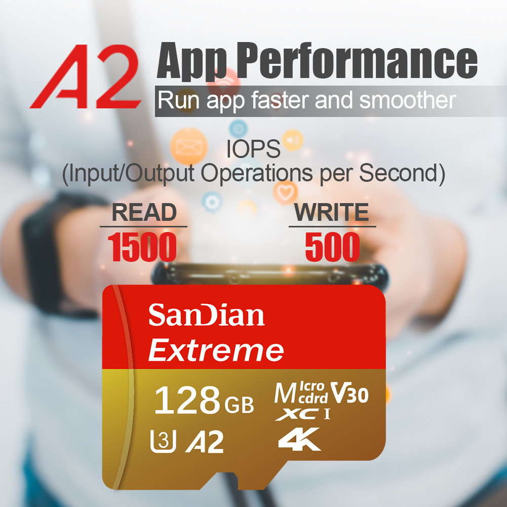 High-Speed Memory Card 256GB 5 - đánh giá và giá Microsd Card Tablet